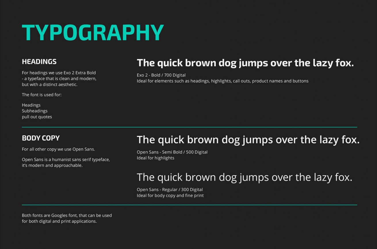 Lobocki style guide SBM